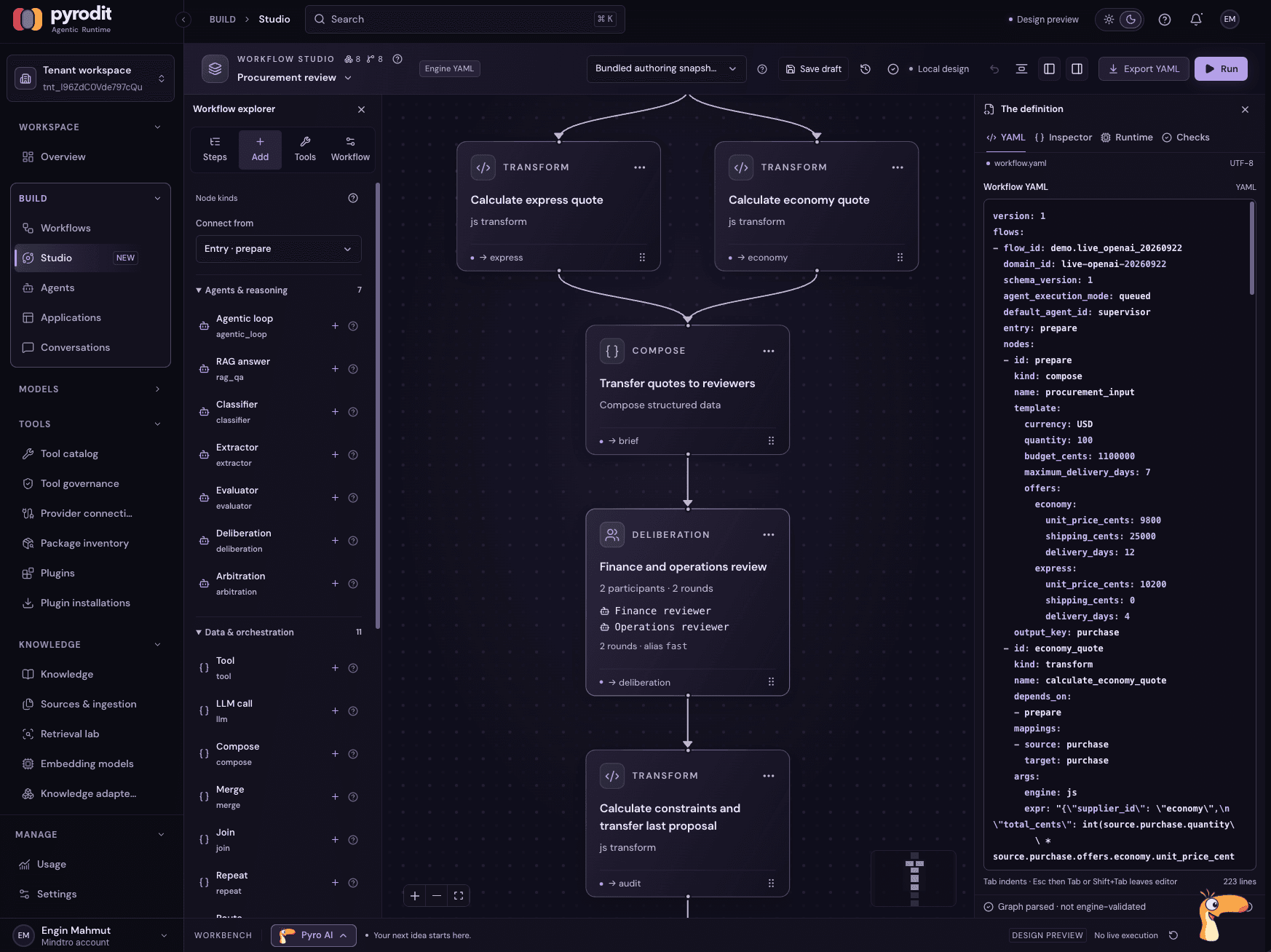 Haga visible el workflow